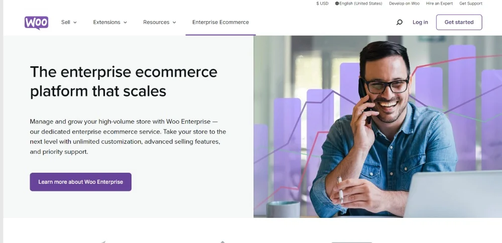 plateforme de commerce électronique