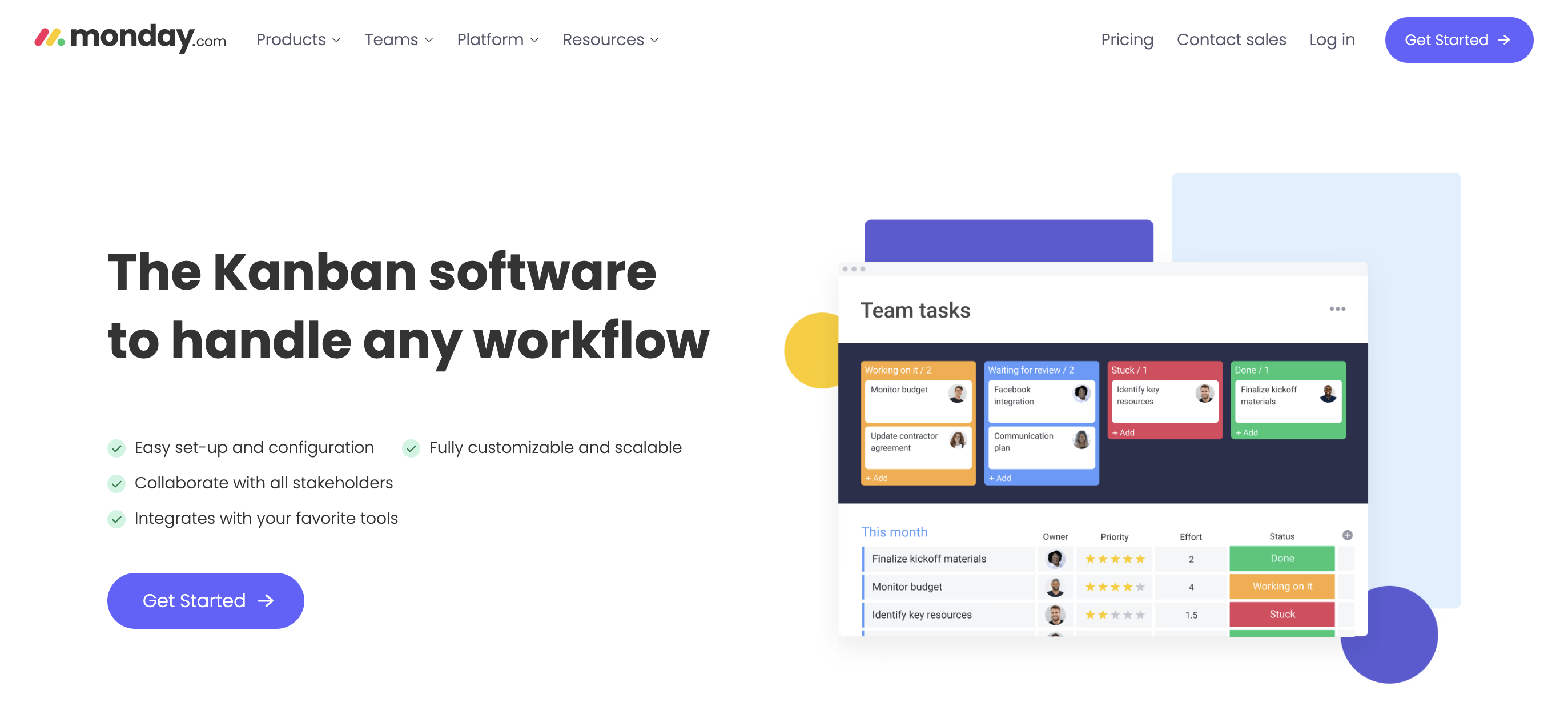 برنامج Monday.com Kanban لسير العمل