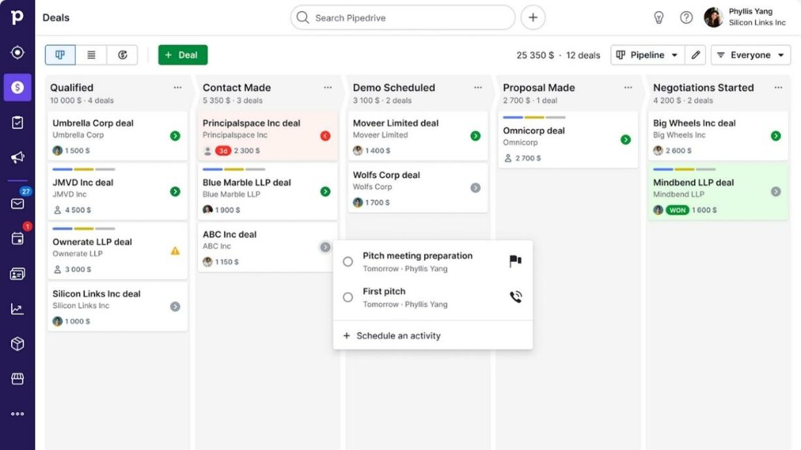 mejor software CRM de marketing pipedrive