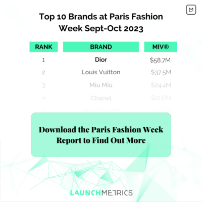 As 10 principais marcas na Paris Fashion Week, setembro-outubro de 2023