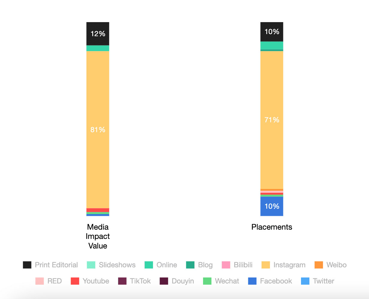 冰山的海峽分裂