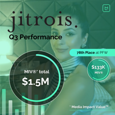 Jitrois Q3-Performance mit Fashion-Week-Ergebnissen