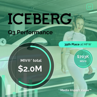 Iceberg Q3 表現與時裝週結果