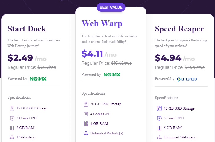 HostArmada Shared Pricing