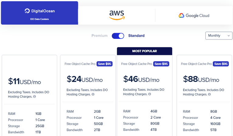 Cloudways New Pricing