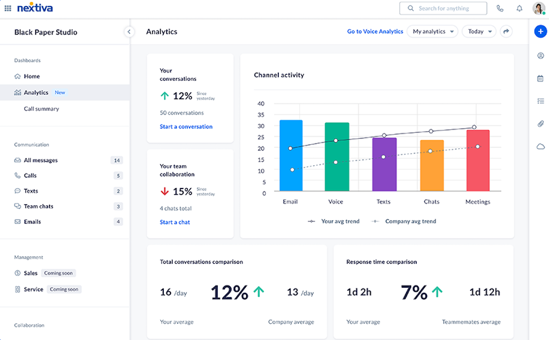 Analisis dan tren pusat kontak waktu nyata - Nextiva