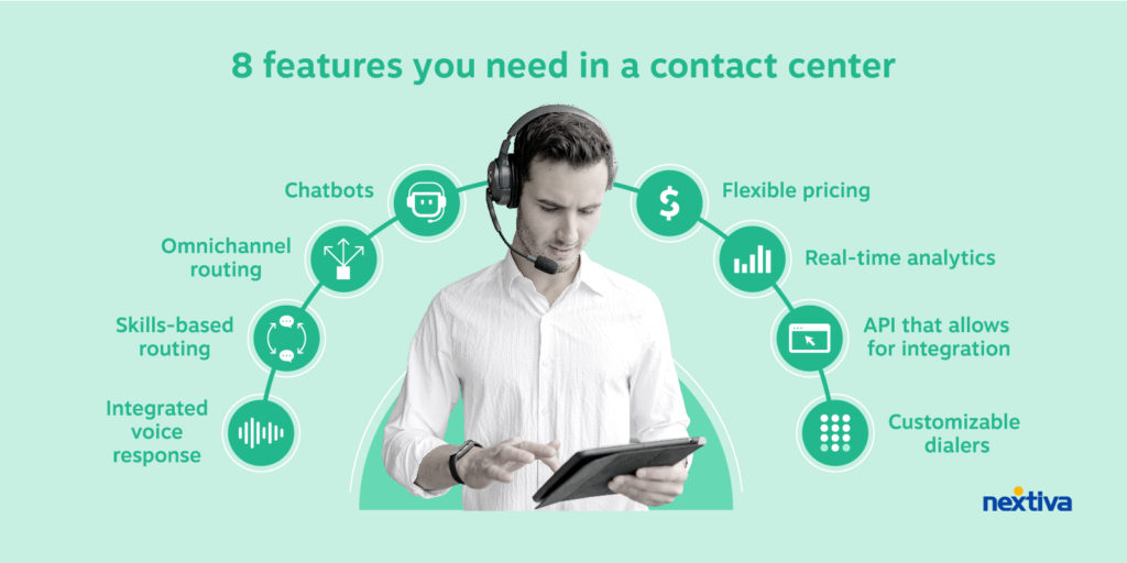 Top-Funktionen des Contact Centers