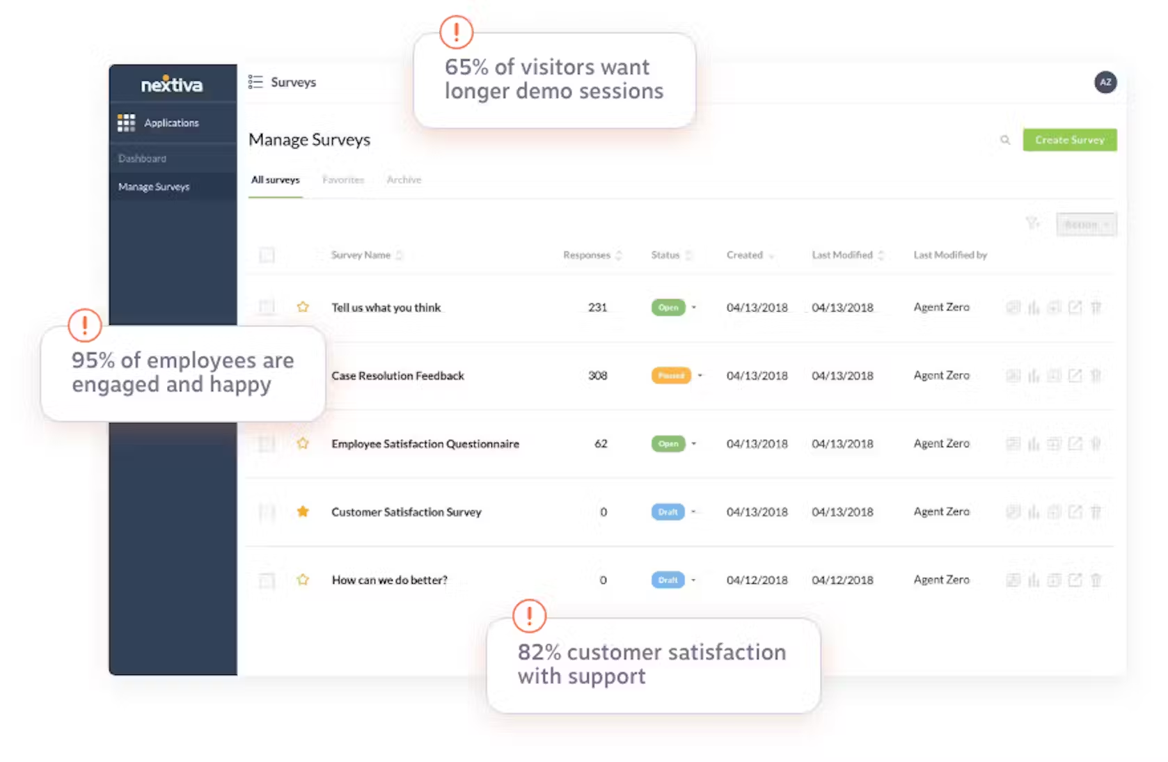 Crear encuestas en línea con Nextiva