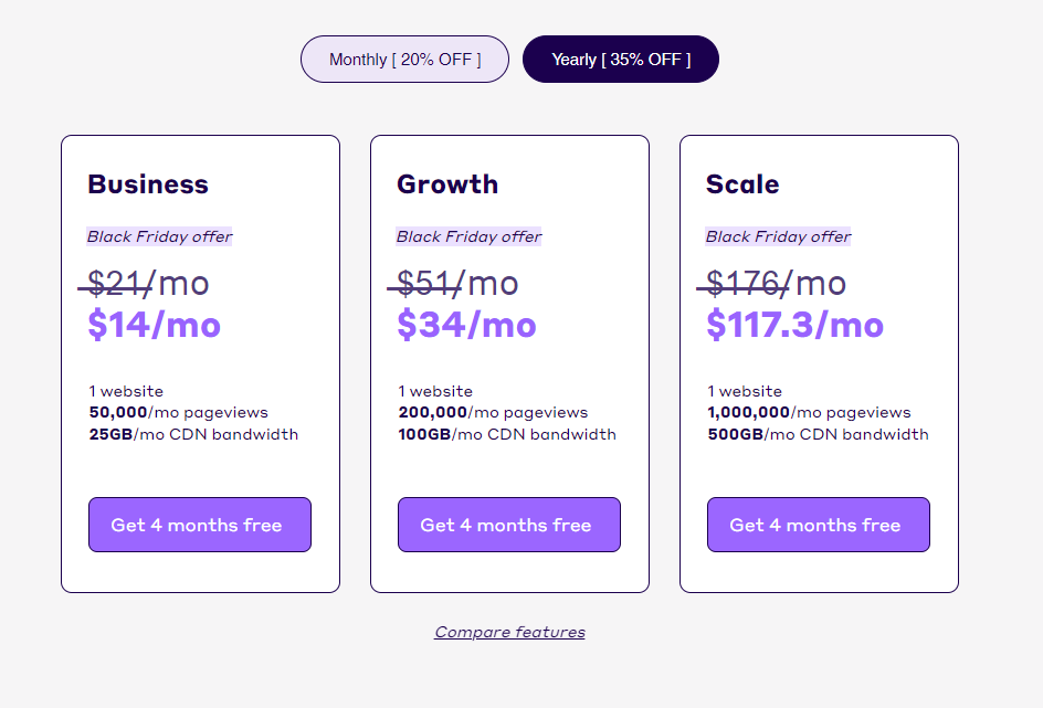 Página de preços do NitroPack