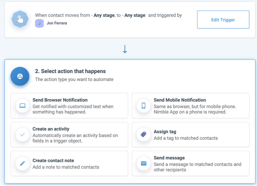 Automatisations du marketing de flux de travail