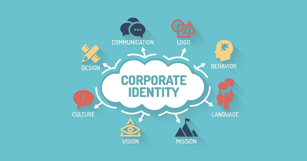 "Corporate identity" in a white bubble in the middle of a teal blue screen. Around it with little white arrows pointing away are the words logo, behavior, language, mission, vision, culture, design and communication