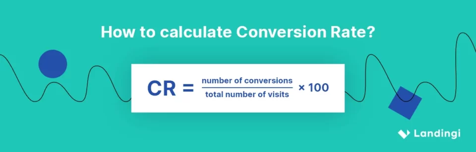 Cum se calculează rata de conversie