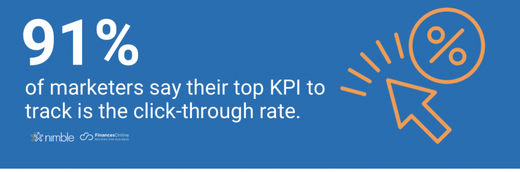 Seguimiento de KPI