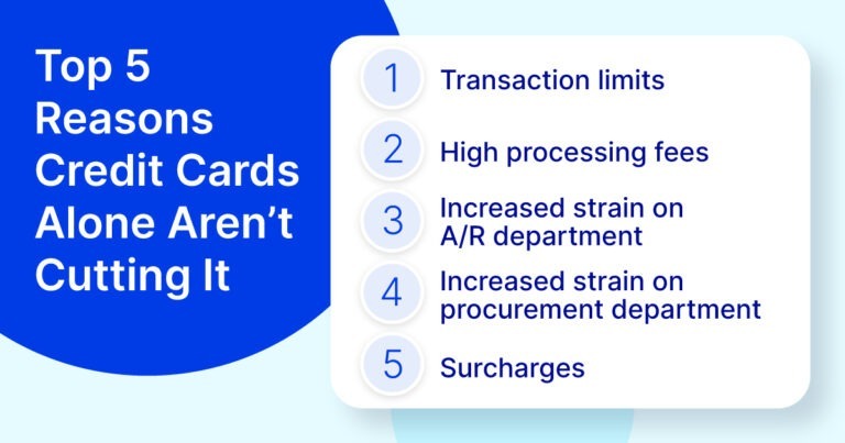 Cinco razones por las que las tarjetas de crédito no son suficientes para transacciones B2B en el Reino Unido de TreviPay