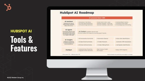 Roadmap del prodotto hubspot ai