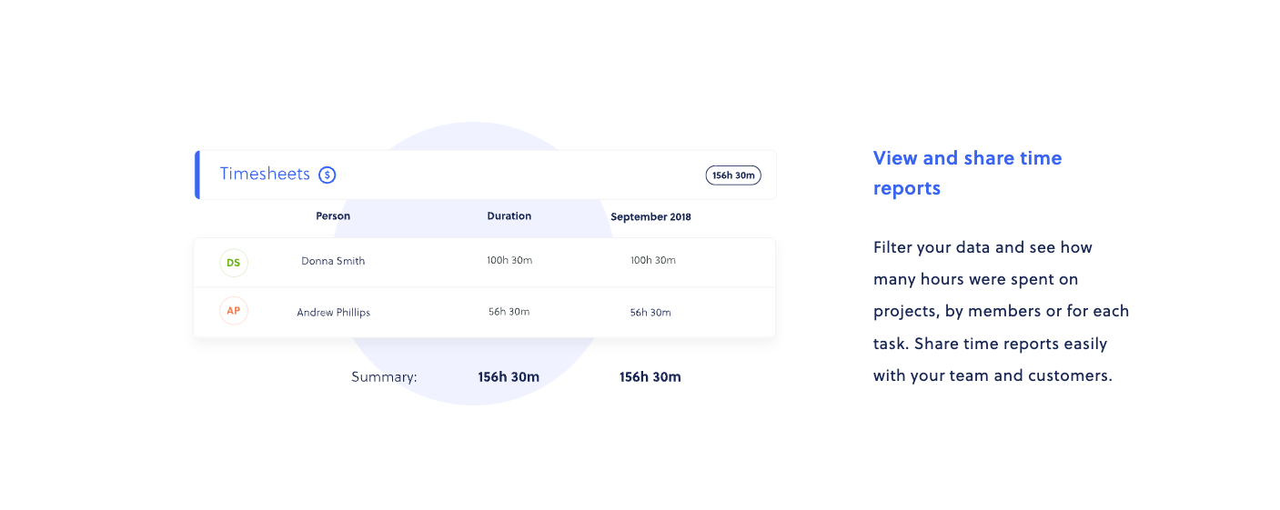 Quidlo Timesheets Tracker