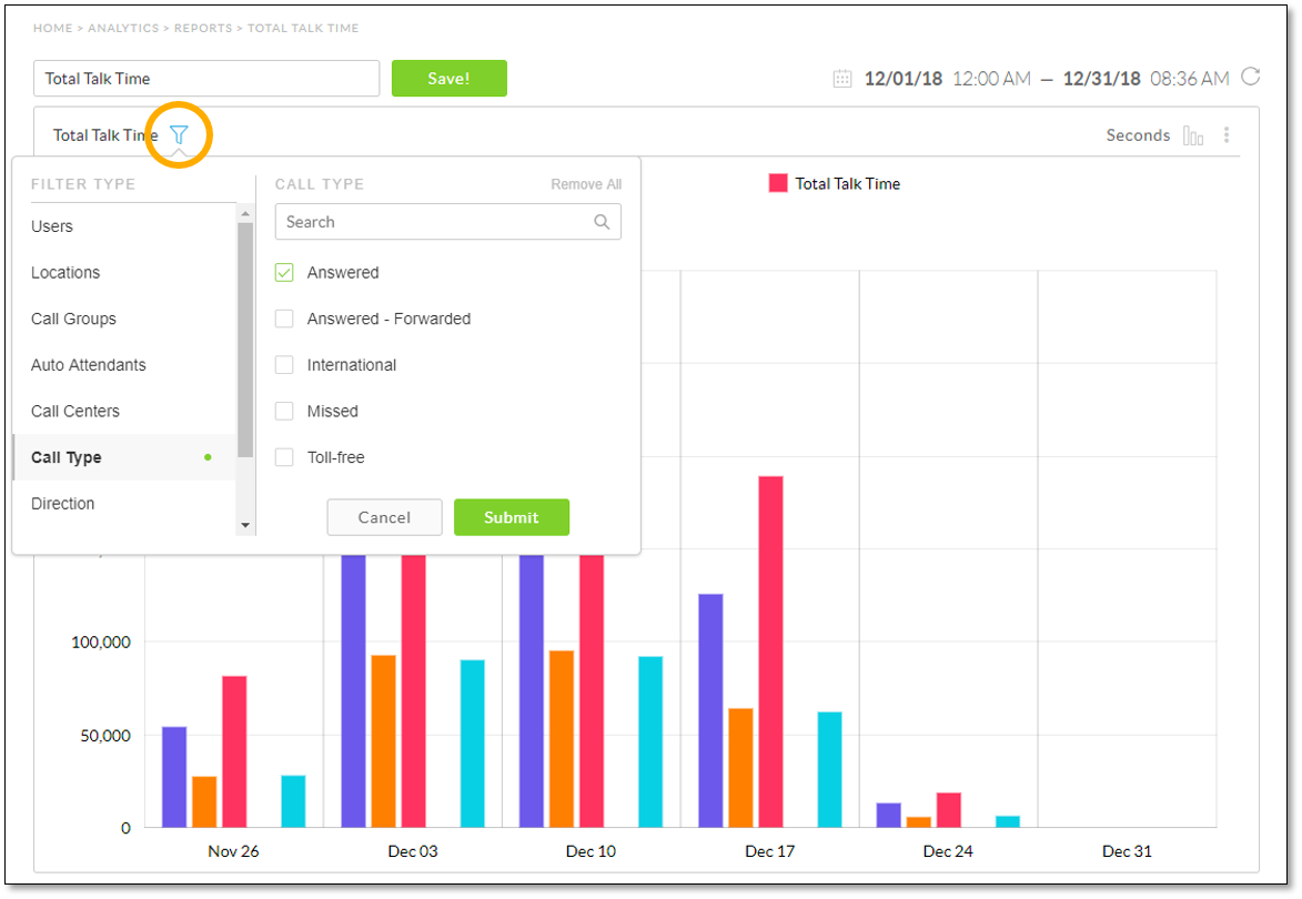 Nextiva の通話分析