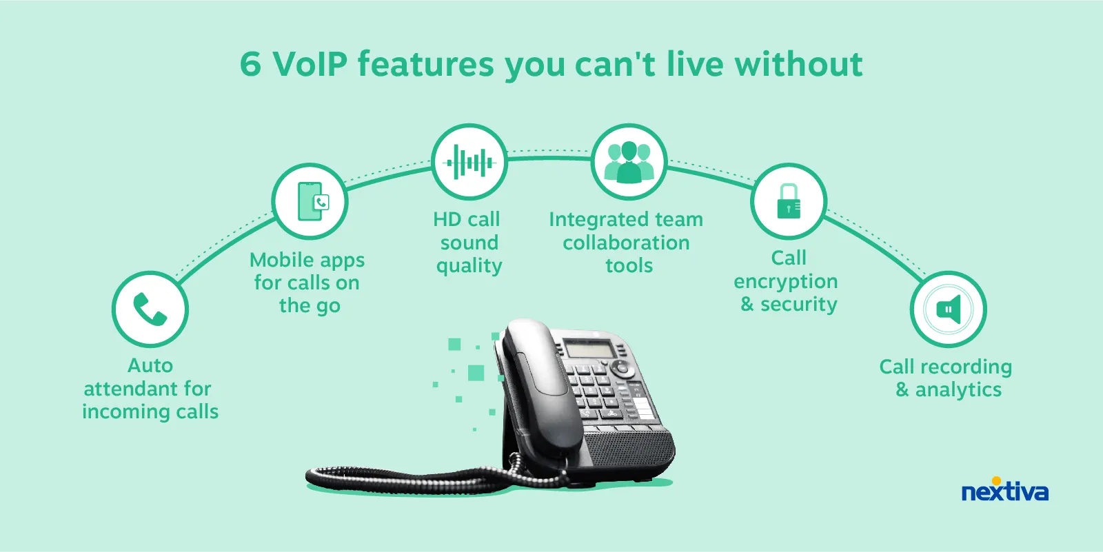 ビジネス向けの主要な VoIP 機能