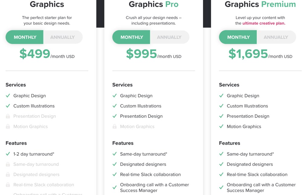 mejores sitios web de diseño gráfico