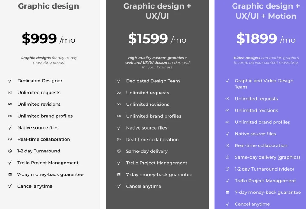 en iyi grafik tasarım hizmeti