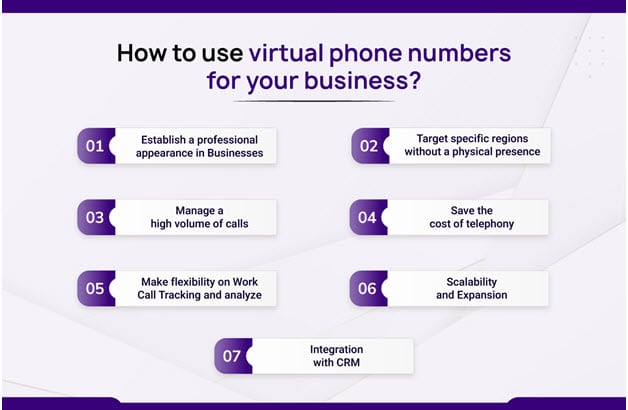 Bagaimana cara menggunakan nomor telepon virtual untuk bisnis Anda?