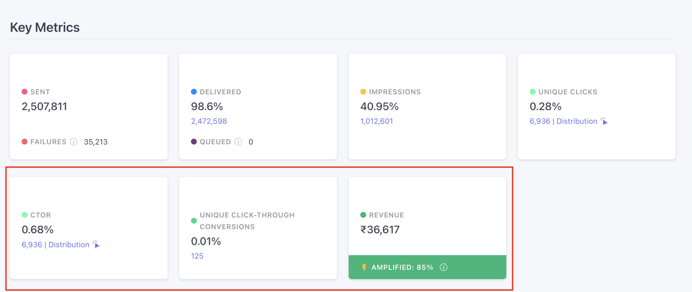 Monthly_releases_card_metrics