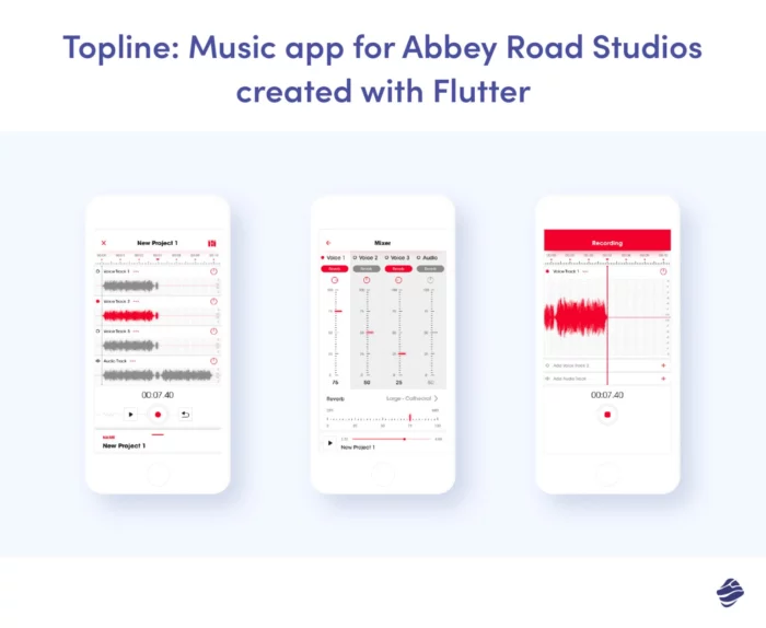 Topline: Abbey Road Studios için Flutter ile oluşturulan müzik uygulaması