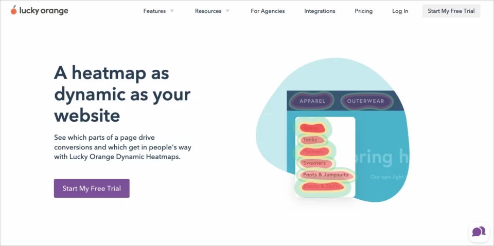 Melhor ferramenta de mapa de calor para comércio eletrônico: Lucky Orange