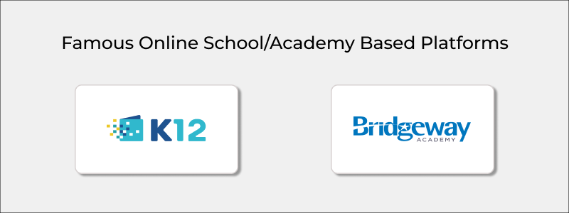 โมเดลธุรกิจที่อิงจาก SchoolAcademy ออนไลน์