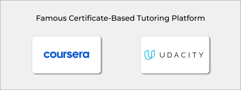 Modelo de negócios baseado em certificado