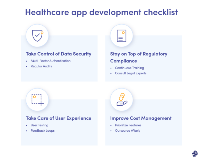 Vous envisagez de créer votre propre application de soins de santé ? Considérez ces conseils de développement d’applications de santé.