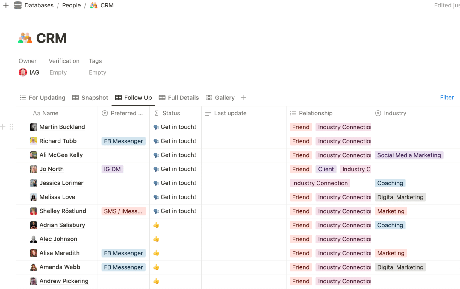 แนวคิด CRM