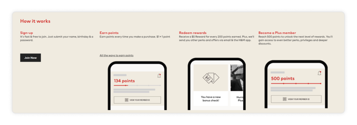 Program lojalnościowy H&M – jak to działa