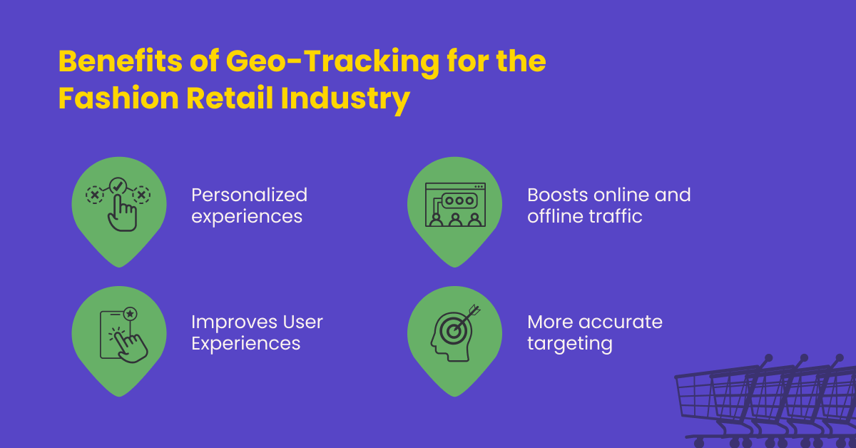 Beneficiile geo-tracking pentru industria de retail a modei