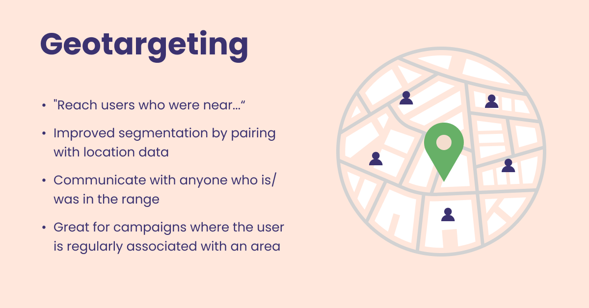 Penargetan geografis membantu menargetkan pembeli lokal secara akurat