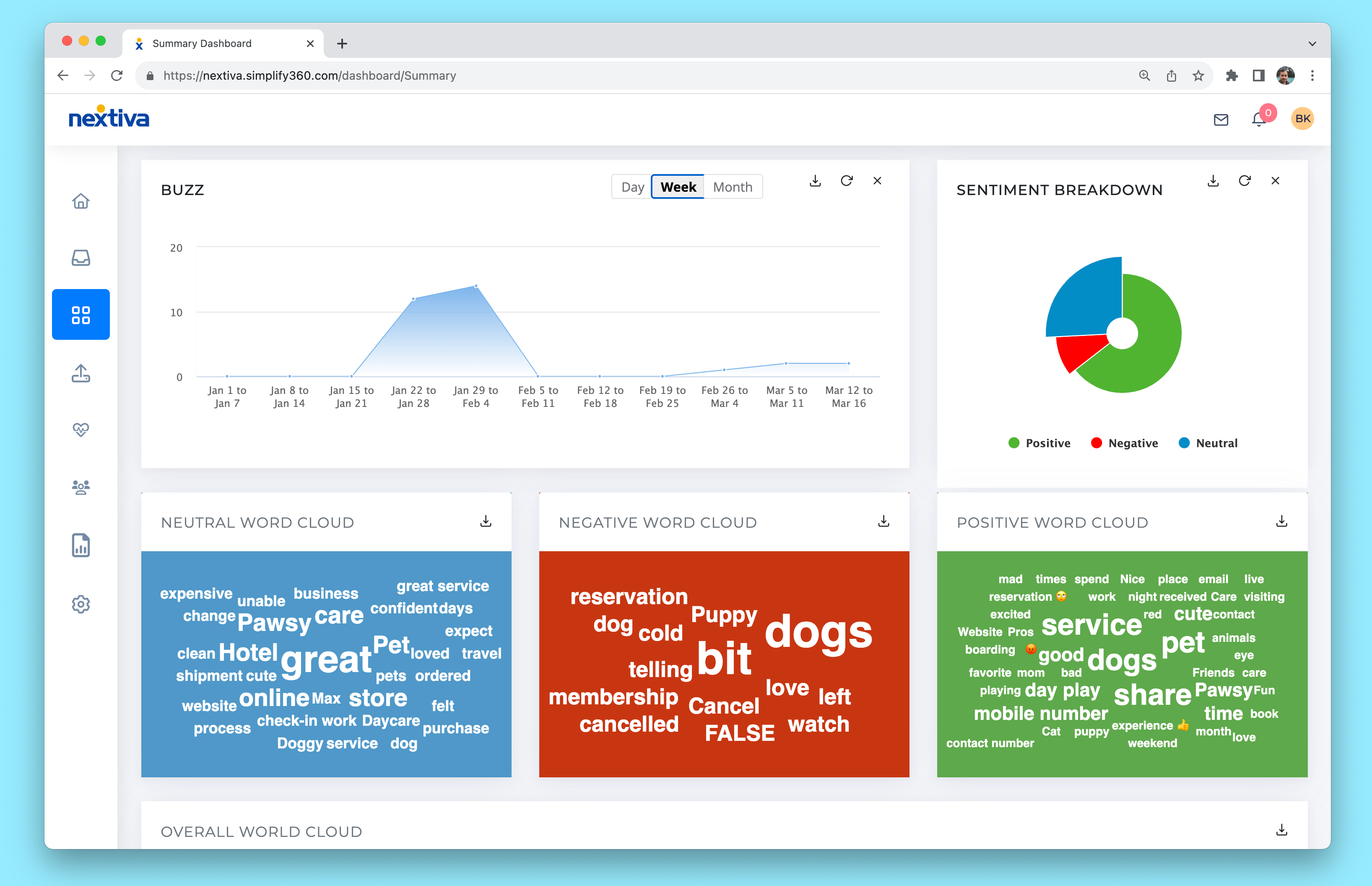 العلامة التجارية-المشاعر-لوحة القيادة-nextiva