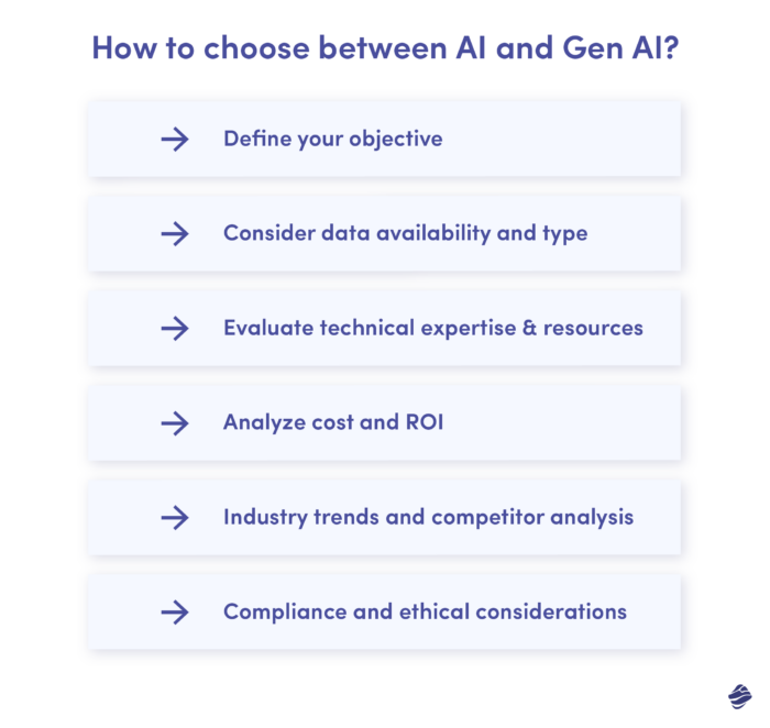 un elenco delle differenze tra AI e Gen AI