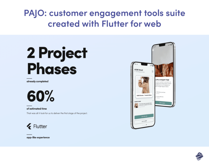 PAJO: suite de herramientas de participación del cliente creada por Miquido con Flutter para web