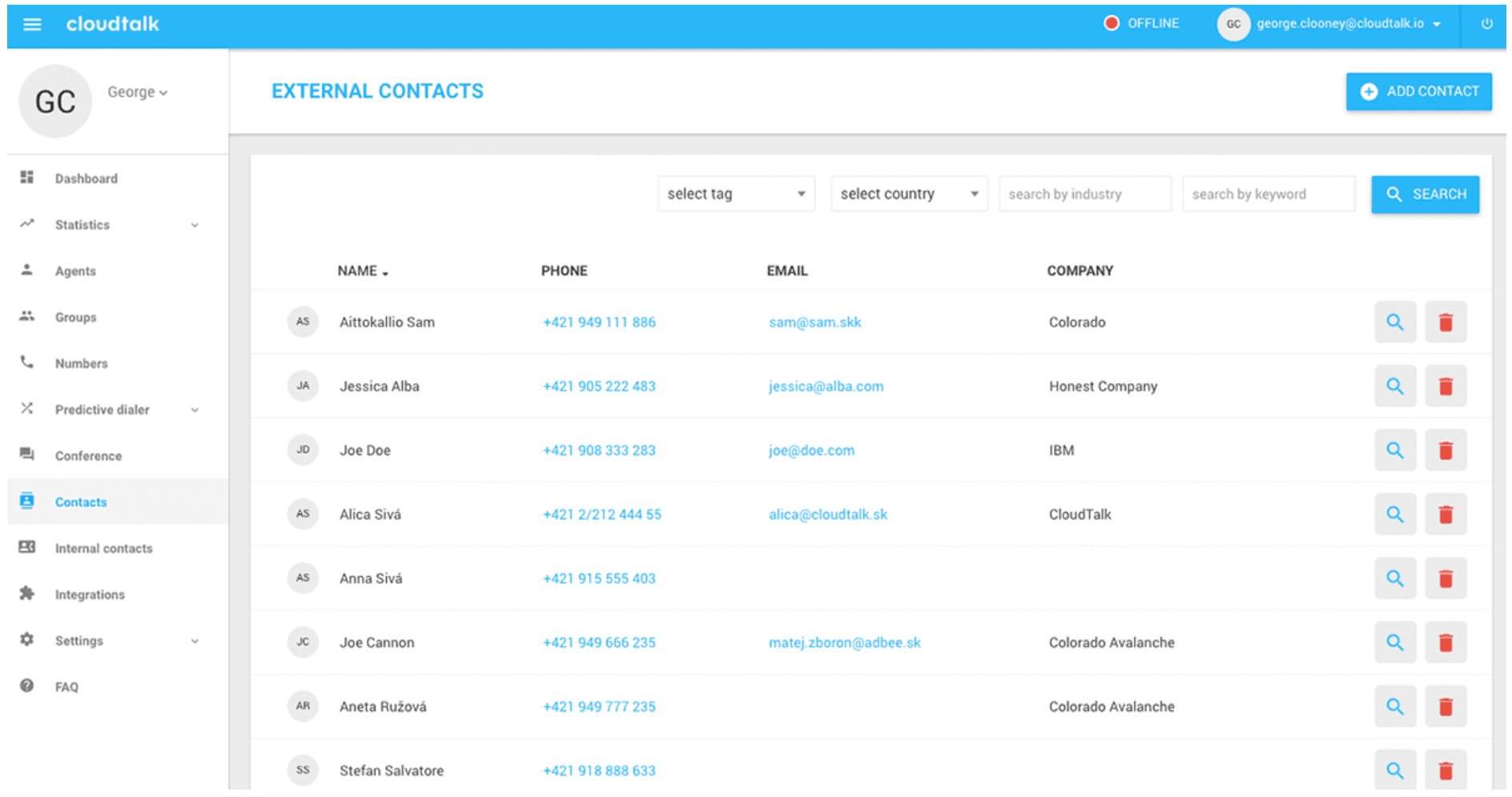 Contatos externos do CloudTalk