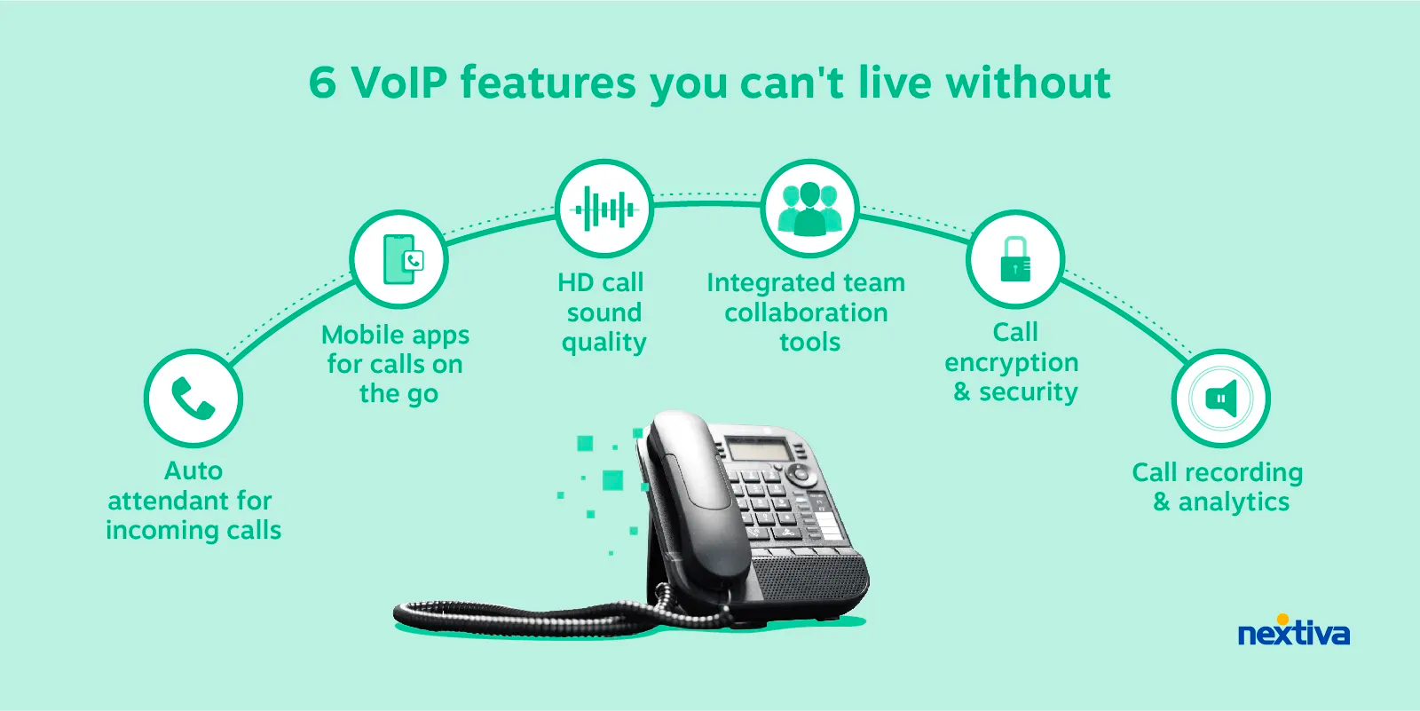 これなしでは生きていけない 6 つの VoIP 機能