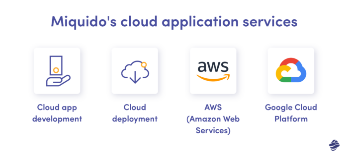 Miquido 的云应用服务