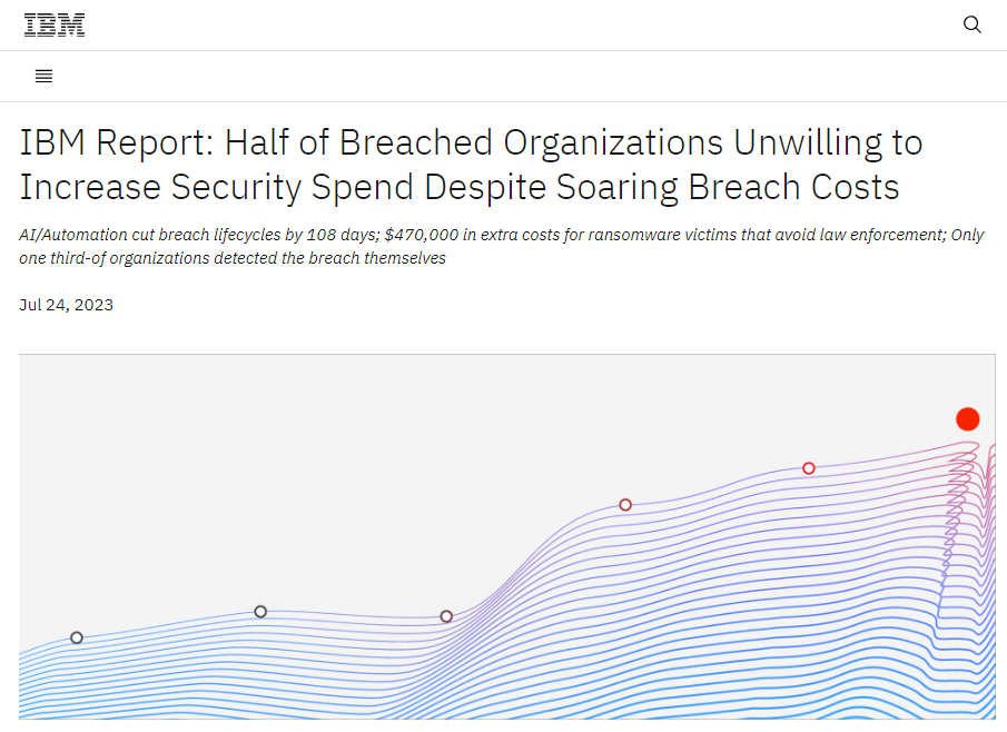 Captura de tela de um artigo no site da IBM intitulado "Relatório da IBM: Metade das organizações violadas não estão dispostas a aumentar os gastos com segurança apesar do aumento dos custos de violação"