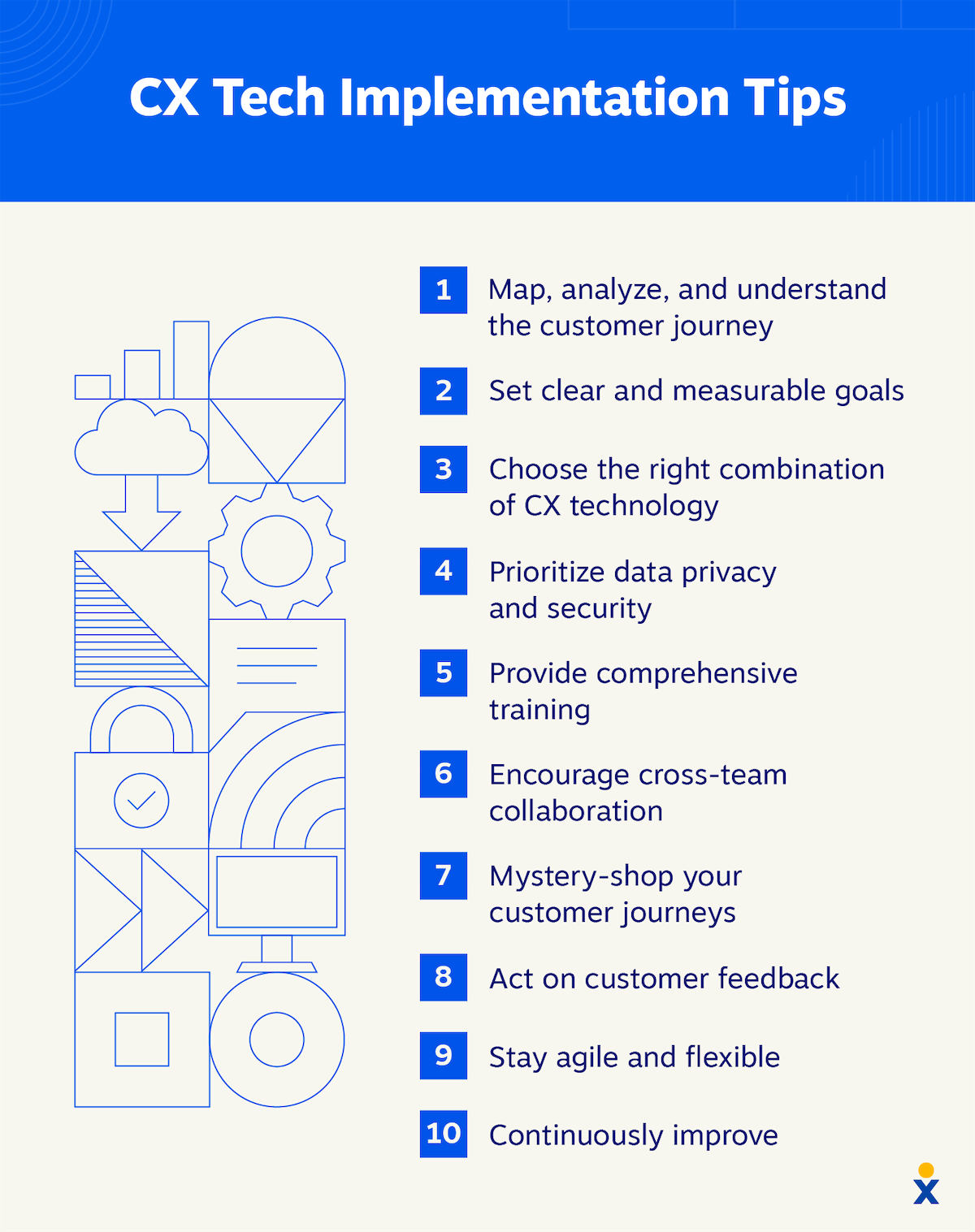 實施 CX 技術解決方案的十種最佳實務。