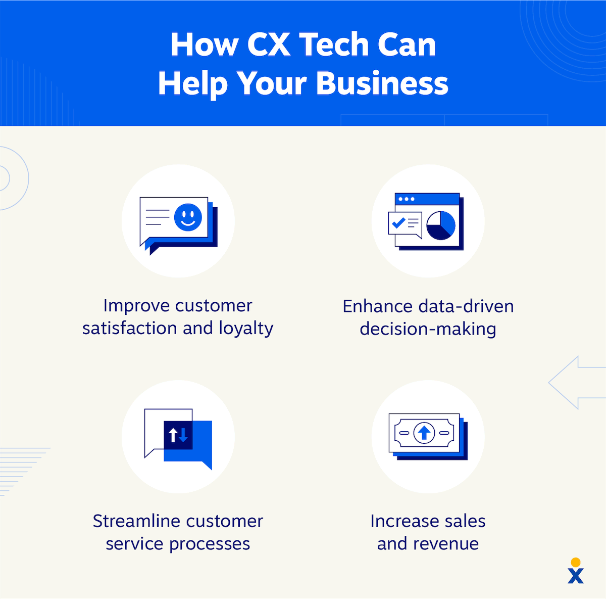 Cuatro beneficios de implementar la tecnología CX.