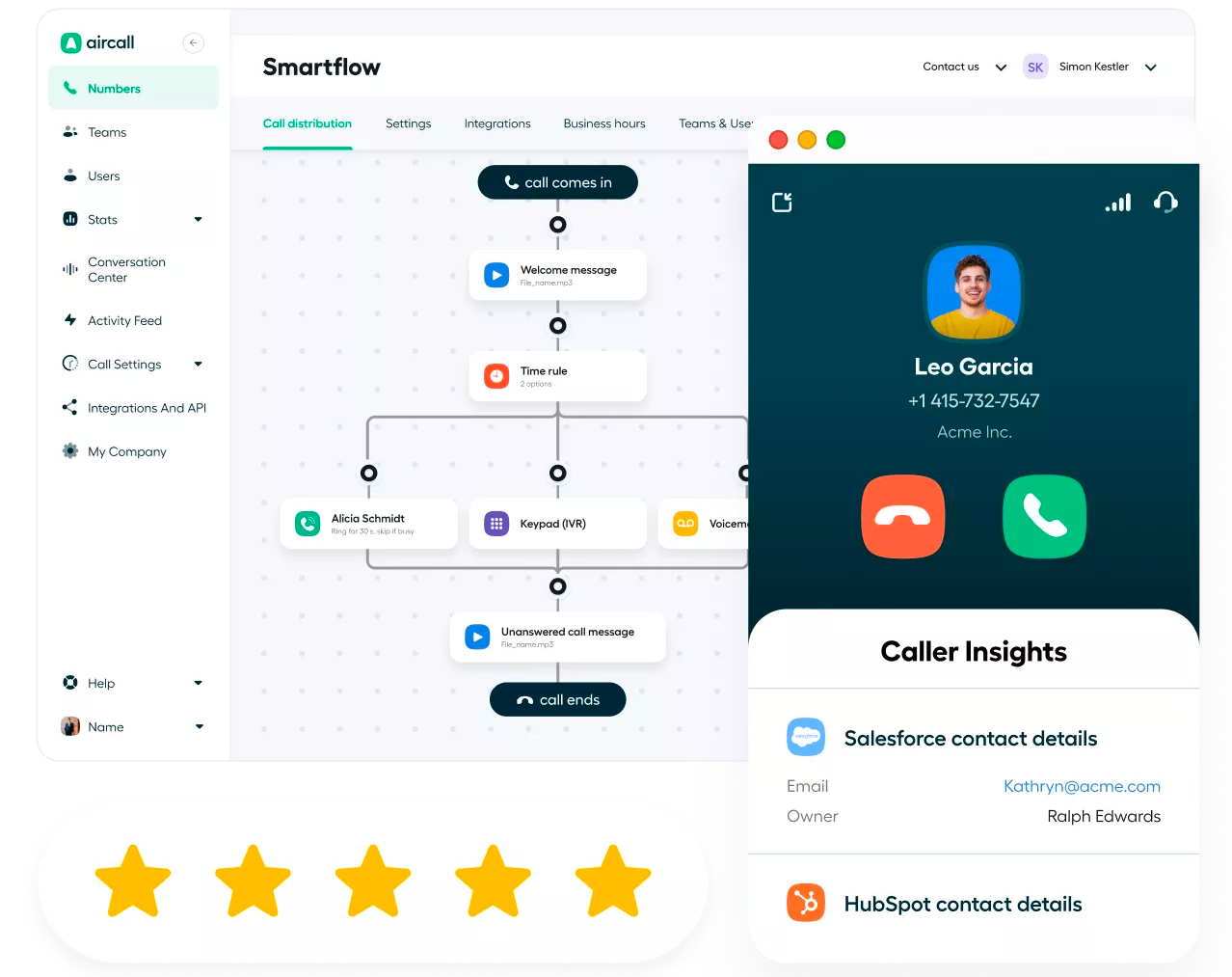 Aircall-smartflow-dashboard