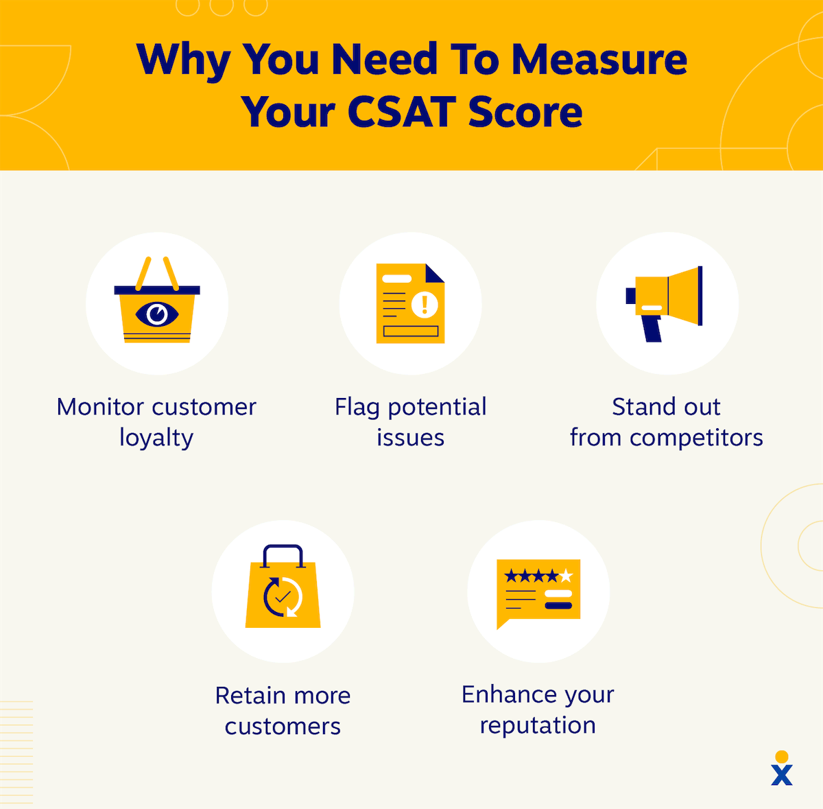 Lista de razones por las que las empresas necesitan medir las puntuaciones CSAT, incluso para ayudar a monitorear la lealtad de los clientes, detectar problemas y retener a los clientes.