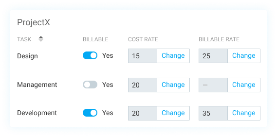 อัตรารายชั่วโมงใน Clockify