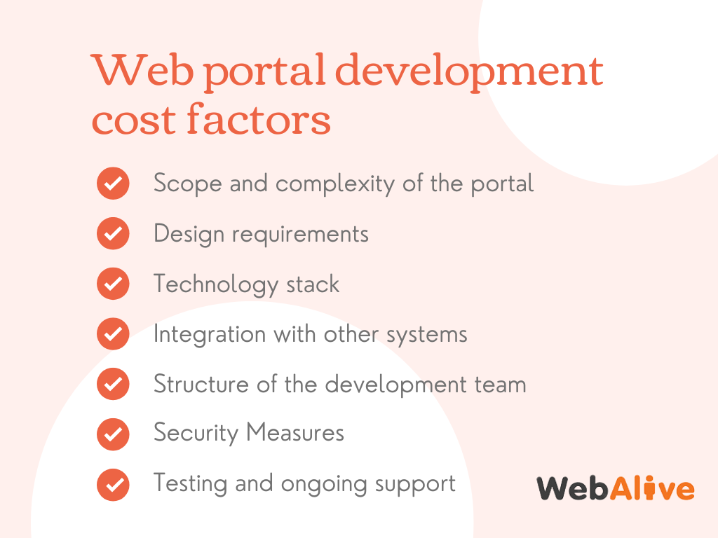 Kostenfaktoren für die Entwicklung von Webportalen