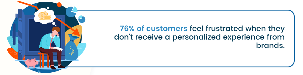 un aviso que dice: "El 76% de los clientes se sienten frustrados cuando no reciben una experiencia personalizada de las marcas".