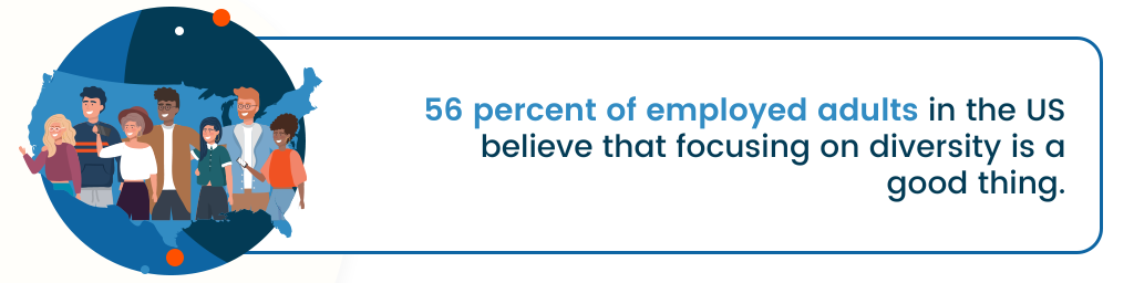 un aviso que dice: "El 56 por ciento de los adultos empleados en los EE. UU. cree que centrarse en la diversidad es algo bueno".
